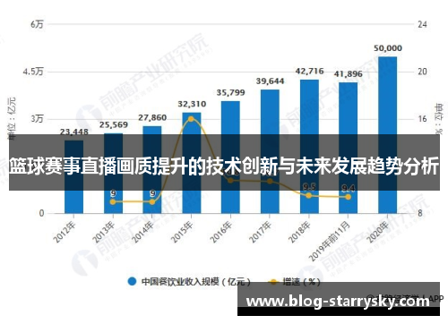篮球赛事直播画质提升的技术创新与未来发展趋势分析