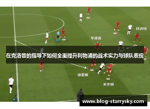在克洛普的指导下如何全面提升利物浦的战术实力与球队表现