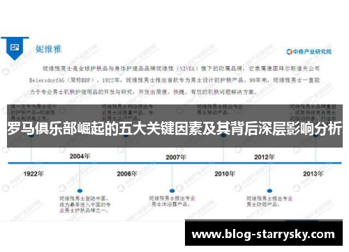 罗马俱乐部崛起的五大关键因素及其背后深层影响分析