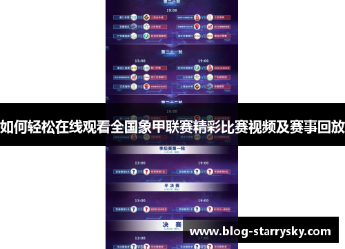 如何轻松在线观看全国象甲联赛精彩比赛视频及赛事回放