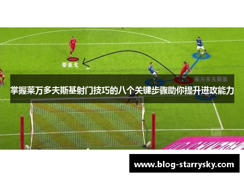 掌握莱万多夫斯基射门技巧的八个关键步骤助你提升进攻能力