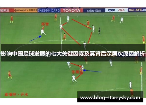 影响中国足球发展的七大关键因素及其背后深层次原因解析