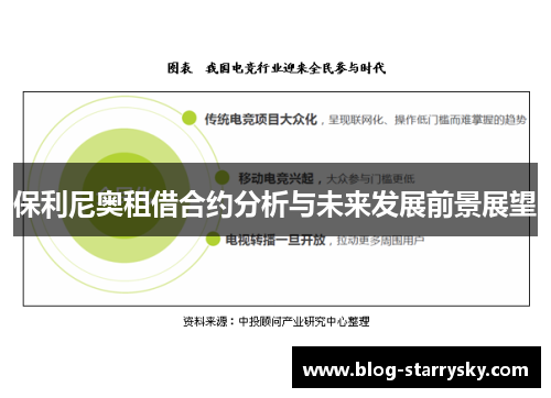 保利尼奥租借合约分析与未来发展前景展望