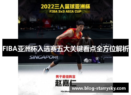 FIBA亚洲杯入选赛五大关键看点全方位解析
