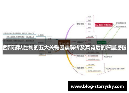 西部球队胜利的五大关键因素解析及其背后的深层逻辑